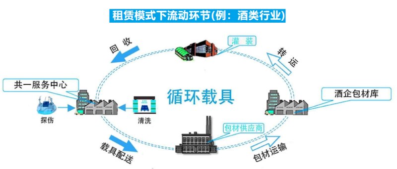 钱柜QG777(中国大陆)官方网站