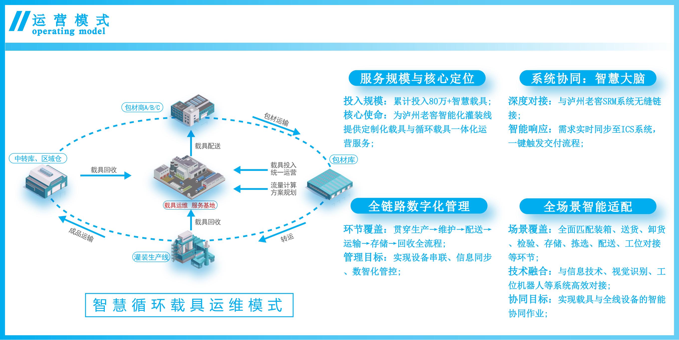 30 钱柜QG777(中国大陆)官方网站